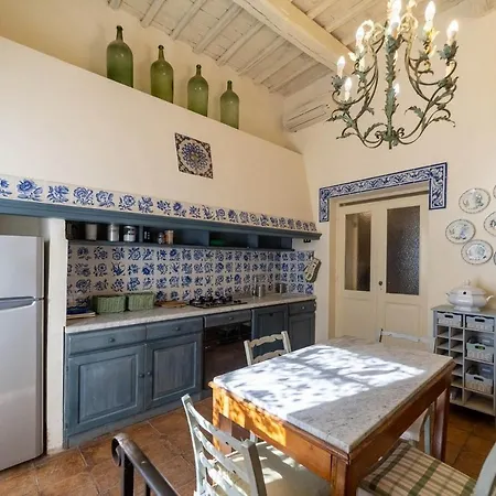Centro Storico * Ορμπετέλλο